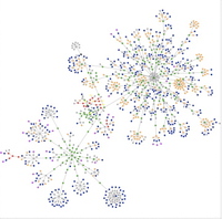 Blog_graph_1 Blog_graph_1